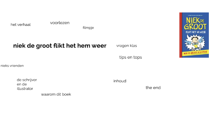 niek de groot flikt het 'm weer by sietse post on Prezi