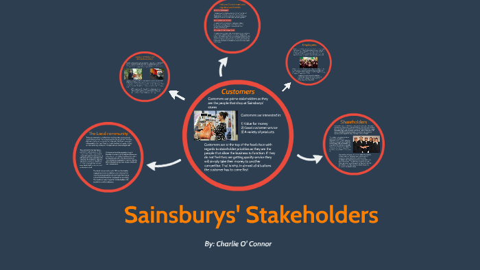sainsbury-s-stakeholders-by-charlie-o-connor-on-prezi
