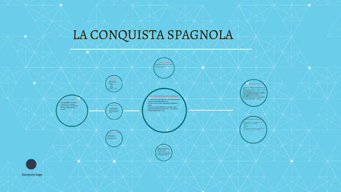 LA CONQUISTA SPAGNOLA by marina minuti on Prezi