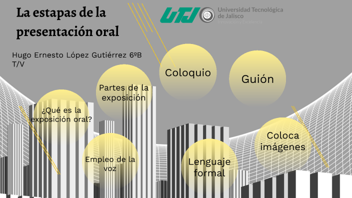 Etapas De La Presentación Oral By HUGO ERNESTO L PEZ GUTI RREZ On Prezi