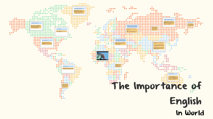 The Importance of English by André Simões on Prezi