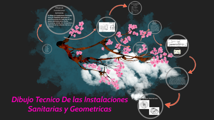 Dibujo Tecnico De Las Instalaciones Sanitarias By Astrid Pineda On Prezi 8179