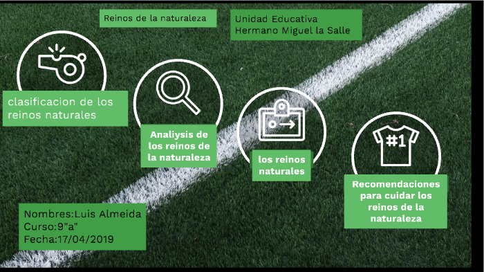 Los reinos de la Naturaleza by Luis Almeida on Prezi