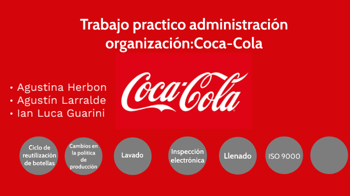 Gestión de calidad Coca-Cola by agus herbon on Prezi
