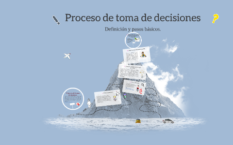 El proceso de la toma de decisiones by Itzel CastGar on Prezi