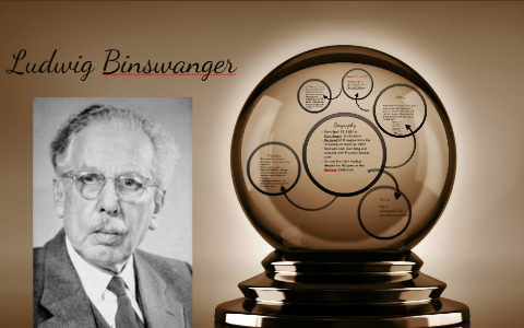 Ludwig Binswanger by Sören Bourgeois on Prezi