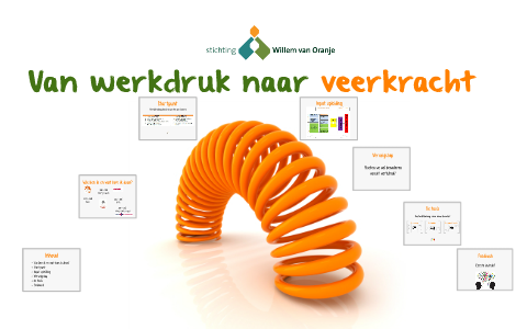 Van werkdruk naar veerkracht teamleiders by Nienke Schouten on Prezi