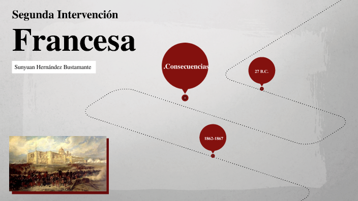 Segunda Intervención Francesa by Sunyuan Bustamante on Prezi Next