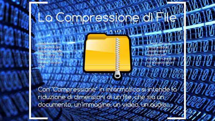 Compressione Di File By Emanuele Rovini On Prezi