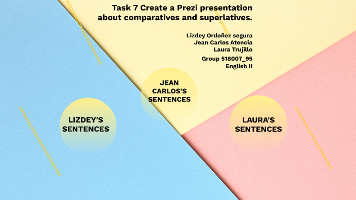 Task 7 Create a Prezi presentation about comparatives and superlatives ...