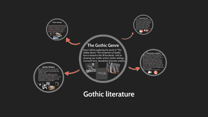 the-gothic-genre-by-amelia-weston