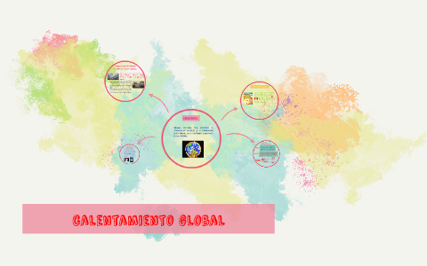 calentamiento global by sarai garcia on Prezi