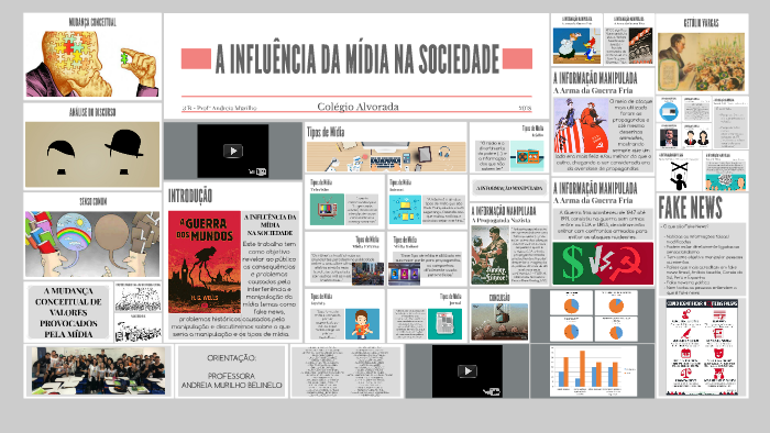 A INFLUÊNCIA DA MÍDIA NA SOCIEDADE by Alexia Cristyna Oliveira on Prezi