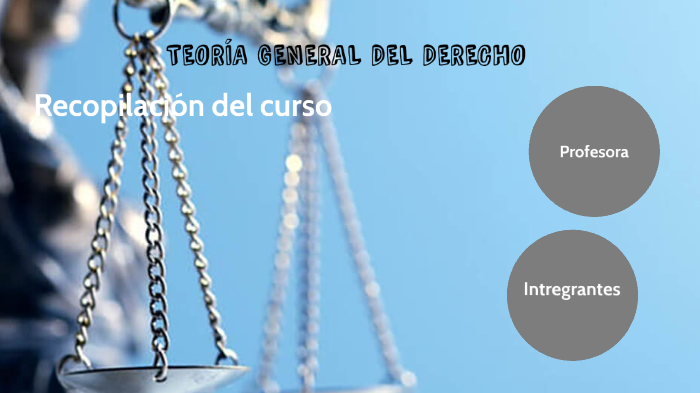 Teoría General del Derecho by Leidy Johanna Quiroz Arbeláez on Prezi