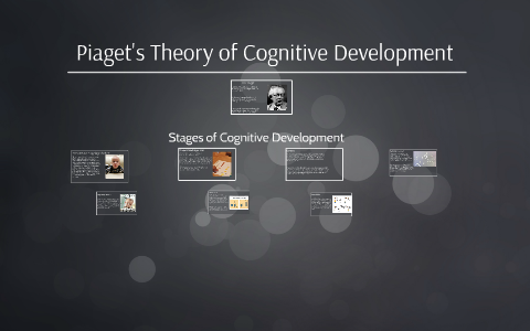 Piaget s Theory of Cognative Development by jimma kimo on Prezi