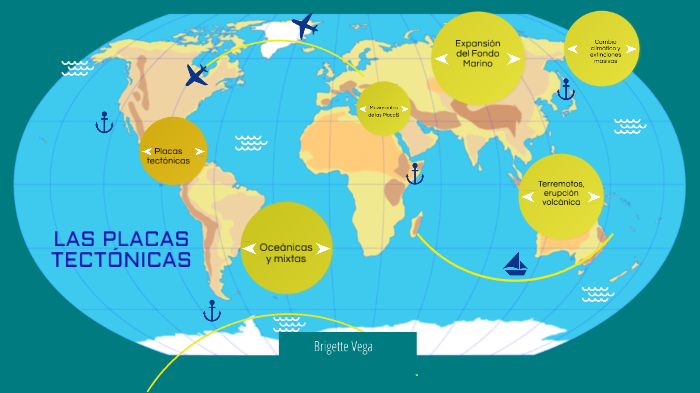 Las Placas Tectonicas by BRIGETTE ANABEL VEGA GUAMAN on Prezi