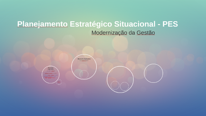 Planejamento Estratégico Situacional - PES by on Prezi