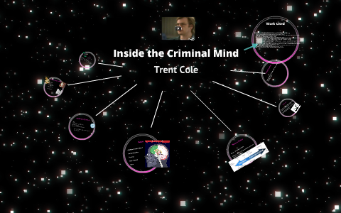 inside the criminal mind streaming