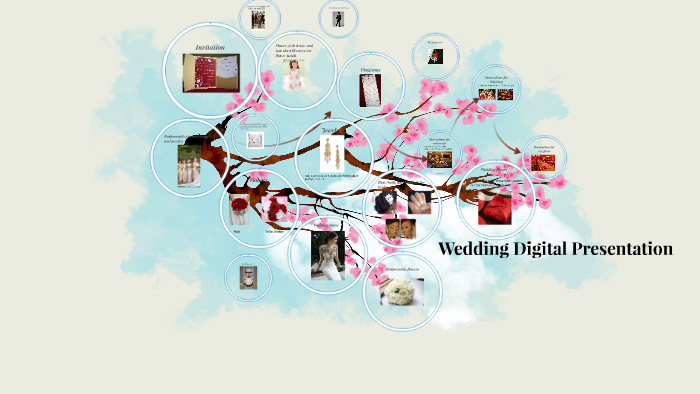 Wedding Digital Presentation by Raven Franklin on Prezi