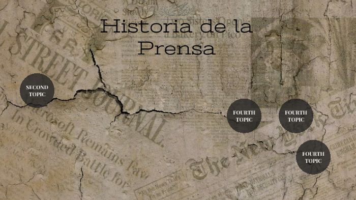 Linea De Tiempo De La Historia De La Prensa By Maggui A On Prezi