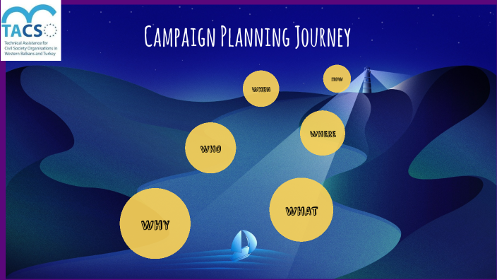 journey vs campaign