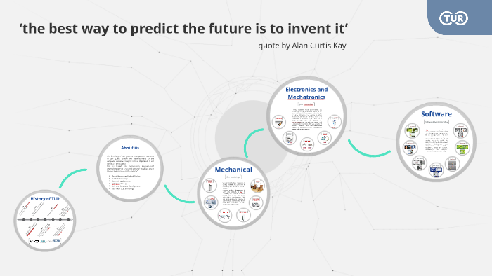 Mechanical By Kim Rudolph On Prezi