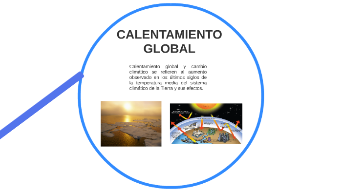 CALENTAMIENTO by Eliana Belen Acevedo Perez on Prezi
