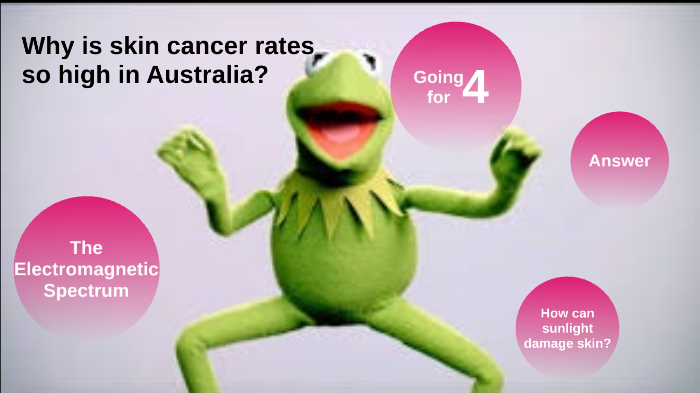 why-is-skin-cancer-rates-higher-in-australia-by-devin-ricker