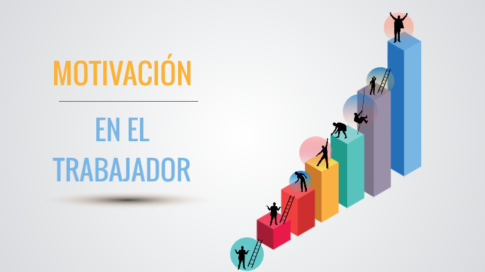 MOTIVACION EN EL TRABAJADOR by Luz Jassmyn Coronel Ramirez on Prezi