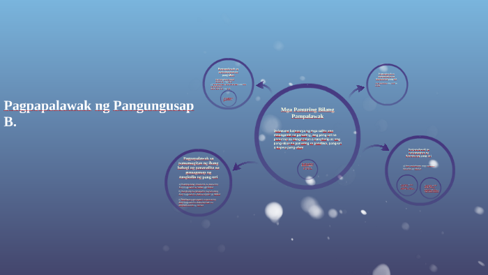 Pagpapalawak Ng Pangungusap B. By Earl Foz On Prezi