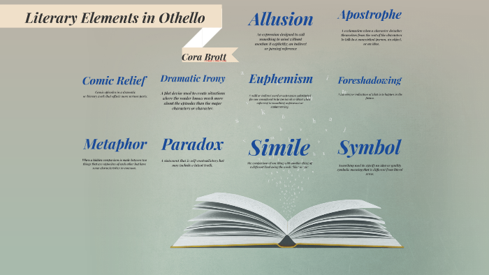 Literary Devices In Othello Act 3