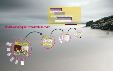 Understanding the Precatechumenate by Terri Miyamoto on Prezi