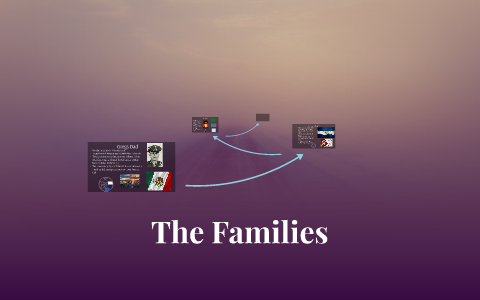 The Families by Gregory Ethan on Prezi