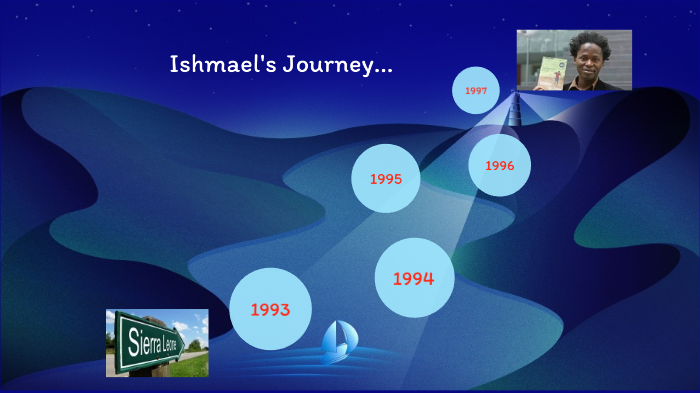 ishmael beah journey
