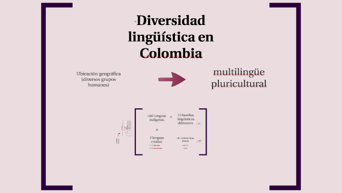 Lenguas en Colombia by Juan Perez on Prezi