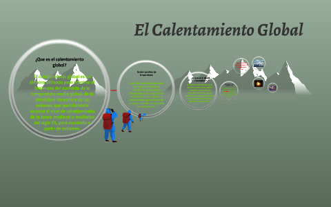 El calentamiento Global by Manuel López on Prezi