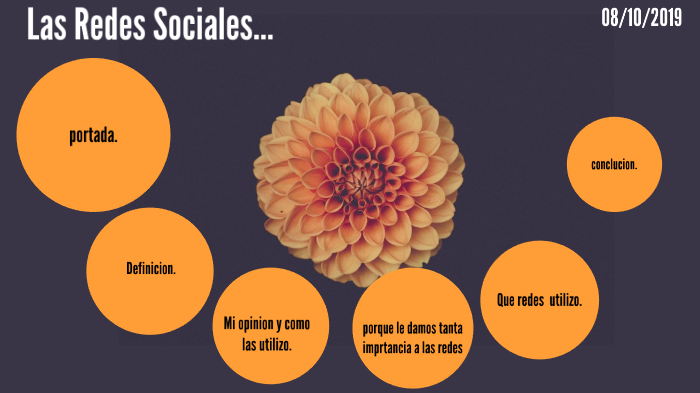 las redes by juan david londoño montoya on Prezi
