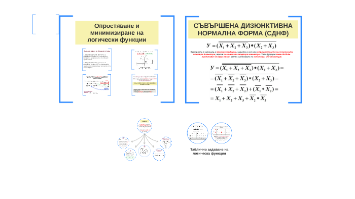 Схема по сднф онлайн