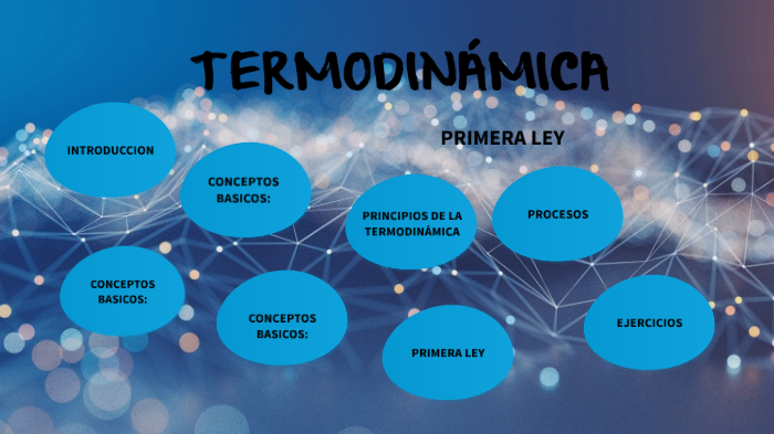 Presentación Primera ley de la termodinamica by Adonay Hqz on Prezi