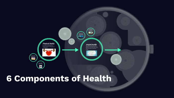 6 Components of Health by Carrington Doyle on Prezi