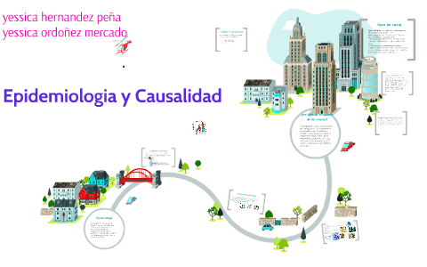 Epidemiologia y Causalidad by yessica hernandez peña