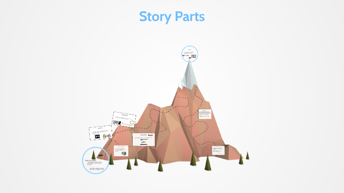 Parts of a Story by Lindsay Callaway on Prezi