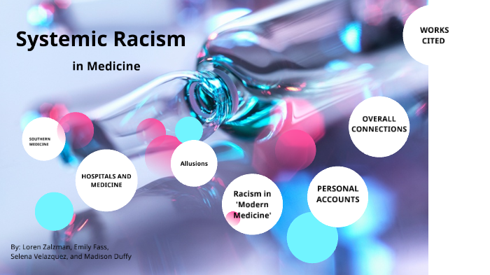 Systemic Racism In Heathcare By Selena Velazquez On Prezi