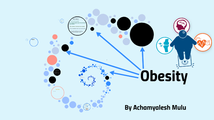 Health Promotion- Obesity by Achamyelesh Mulu on Prezi