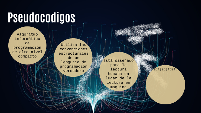 Pseudocodigo by Kimberly Hernandez on Prezi