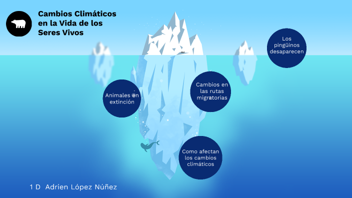 Cambios Climáticos en la Vida de los Seres Vivos by Adrien López Núñez ...