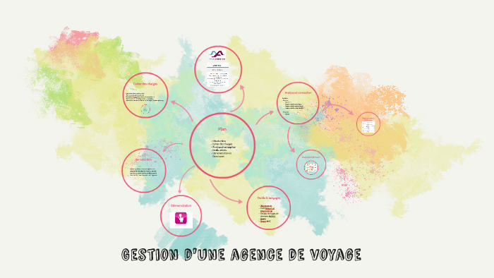 comment gérer une agence de voyage pdf