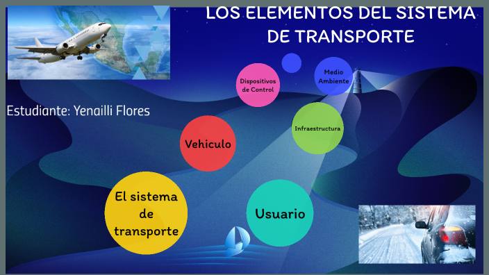 Los elementos del sistema de transporte by Yenailli Flores on Prezi