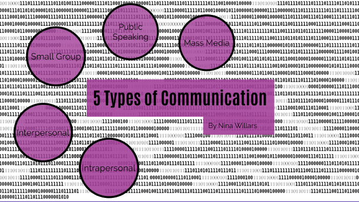 prezi presentation on communication