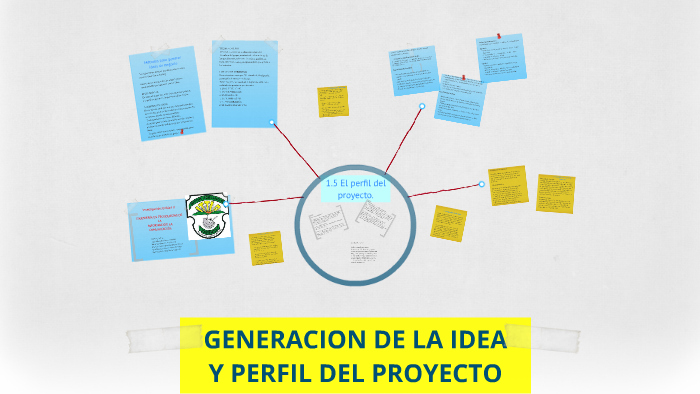 Generacion Evaluacion Y Seleccion De La Idea De Un Proyecto